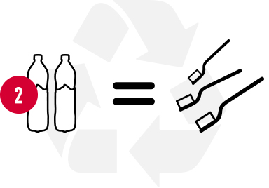 importancia reciclar
