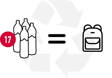 importancia reciclar